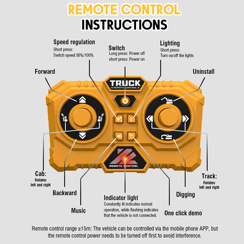 รถขุดโมเดลสเกล 1:64 ขนาดเล็ก ท - Heavy Equipment Games บทวิจารณ์และราคา
