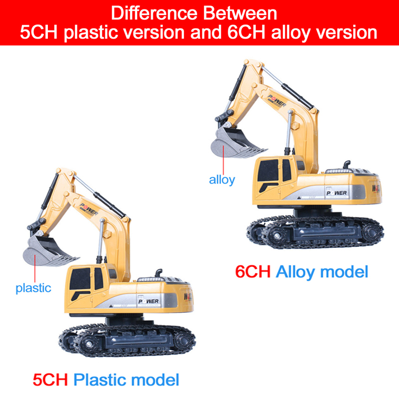 RC Excavator 2.4 Ghz 6 ช่อง 1: - Heavy Equipment Games บทวิจารณ์และราคา