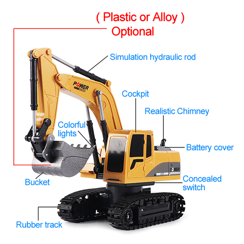 RC Excavator 2.4 Ghz 6 ช่อง 1: - Heavy Equipment Games บทวิจารณ์และราคา