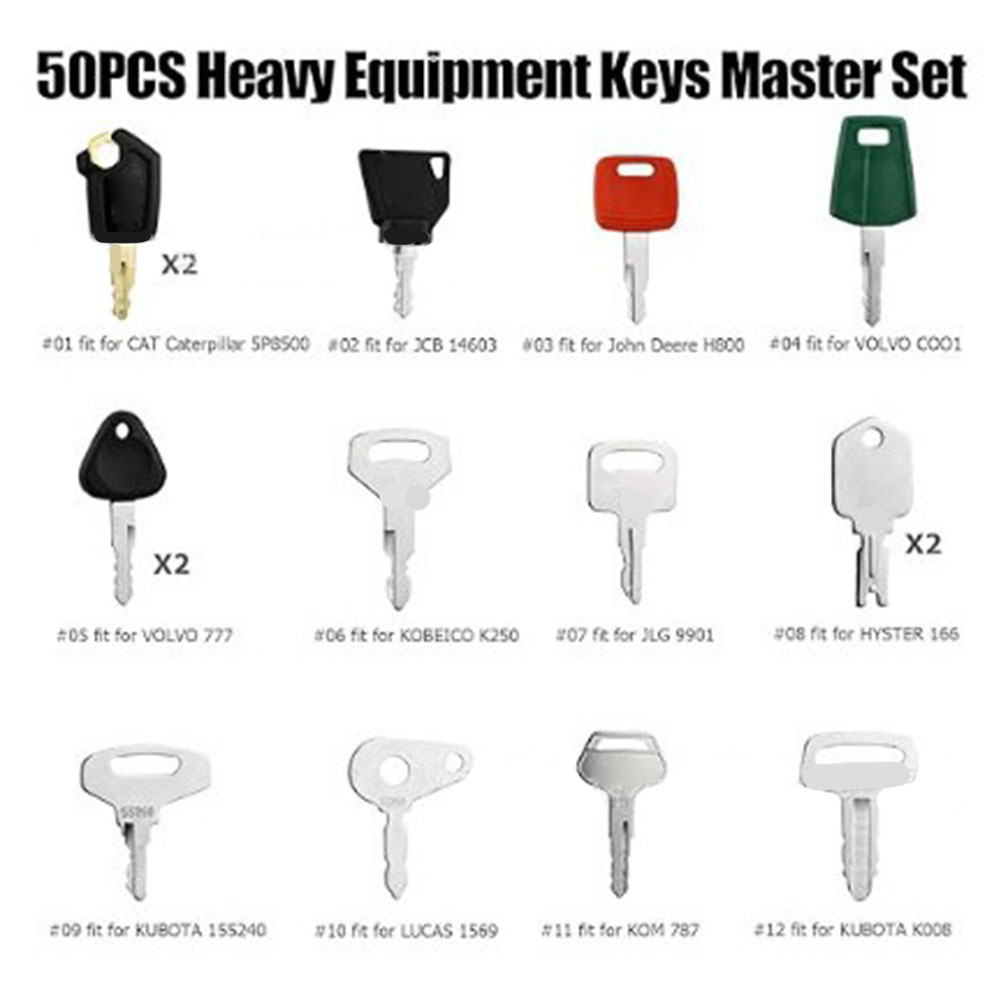 ชุดกุญแจอุปกรณ์หนัก 50 ชิ้น สำ - Heavy Equipment Key Set บทวิจารณ์และราคา